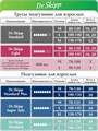 Подгузники-трусики для взрослых Dr.Skipp Standard L (20шт) 32037 - фото 6246
