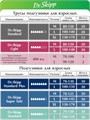 Трусы-подгузники для взрослых Dr Skipp Standard M-2 (80-120 см), 20 шт. 32045 - фото 6274